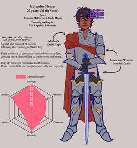 Edvardus Mercer - BG3 OC